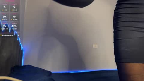 Megan And Rick online show from April 2026 11:50:01 PM