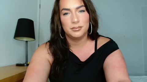 Snapshot of megancox_official chatting on January 2025 03:29:01 PM Megan Cox online show from January 2025 03:29:01 PM