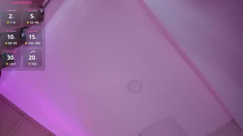 Melvis online show from January 2026 05:27:02 PM