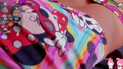 Snapshot of mejialuisa0142 chatting on January 2026 09:00:02 AM Luisa online show from January 2026 09:00:02 AM