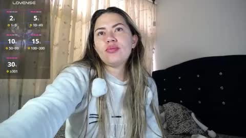 Melanie Parker online show from February 2025 05:33:01 PM