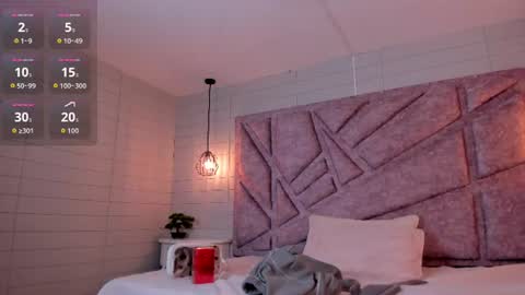 Snapshot of melany_heaven chatting on June 2026 09:47:02 PM melany_heaven online show from June 2026 09:47:02 PM