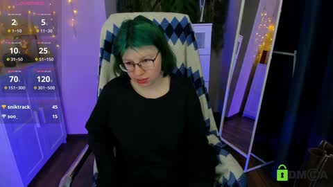 Melissa online show from January 2025 04:15:01 AM