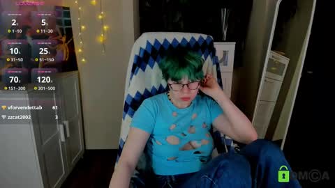 Melissa online show from February 2025 09:15:02 AM