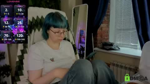 Melissa online show from May 2026 10:50:03 PM