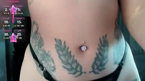 Megan online show from February 2025 05:31:01 AM