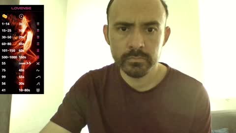 MEXICANCOCK OF casanova single online show from February 2025 06:07:01 PM