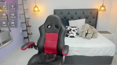 meylagia online show from January 2025 03:15:02 AM