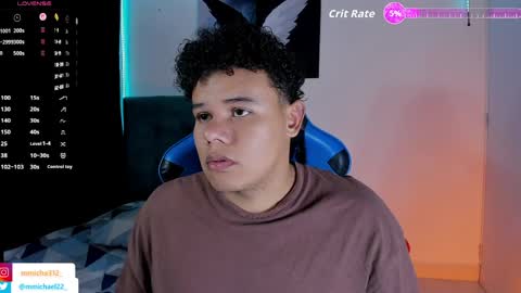 Michael online show from April 2026 04:13:02 AM