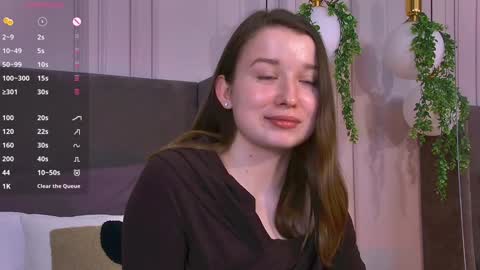 Snapshot of michellehaynes chatting on January 2025 05:55:02 PM michelle online show from January 2025 05:55:02 PM