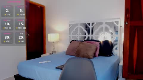 Mikaela blondie bigass online show from November 2025 11:53:02 AM