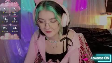 Miko online show from December 2025 09:32:02 PM