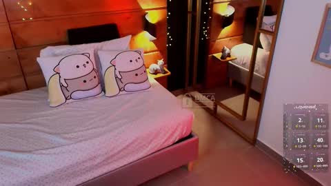 Milena  online show from February 2026 11:11:01 AM