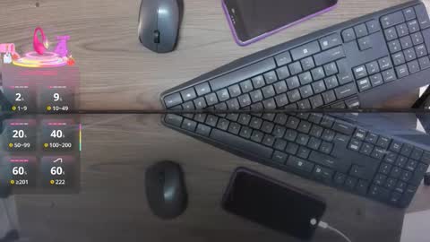 milanzaire online show from November 2025 12:42:01 AM