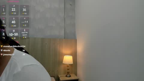 Milu Gomez online show from December 2024 10:36:02 PM