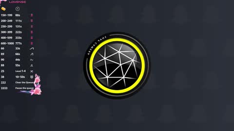 Mindi online show from January 2026 07:02:01 AM