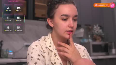 mirarune online show from December 2025 02:02:02 PM