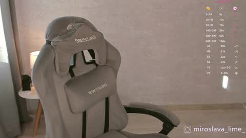 Miroslava online show from September 2025 05:55:02 AM