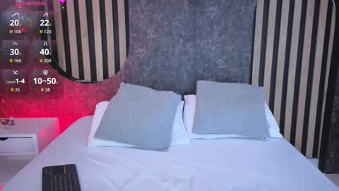 Antonella online show from November 2025 12:48:02 PM