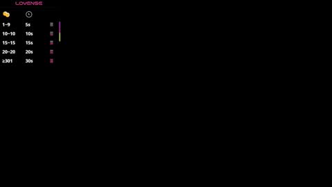 Allison online show from September 2025 11:04:01 AM