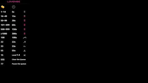 Sara Aristizabal online show from February 2025 02:30:01 AM