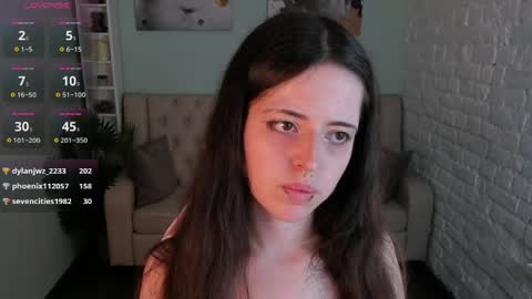 Cassie online show from May 2026 03:35:01 AM