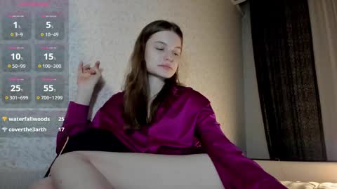 mistresselizy online show from December 2024 06:29:01 PM