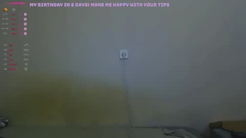 lo online show from December 2025 04:12:02 PM