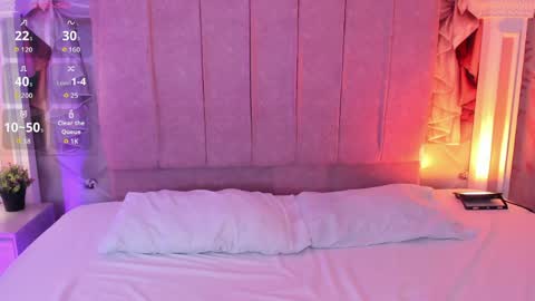 Snapshot of mollydoll_amour chatting on June 2026 02:33:01 PM MollyDoll online show from June 2026 02:33:01 PM