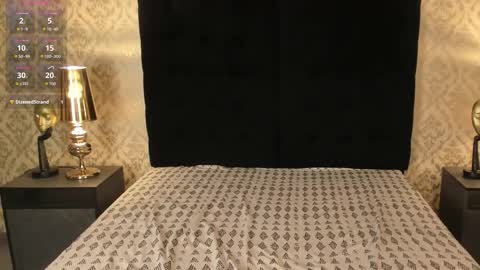 Moly Boston online show from November 2025 01:32:02 PM