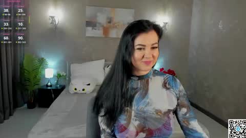 Snapshot of monikamartinez chatting on April 2026 04:04:01 AM MoniKa online show from April 2026 04:04:01 AM