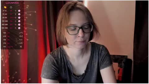 Roxy online show from February 2025 11:15:02 PM