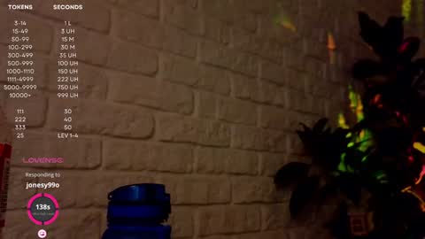 Luna  online show from January 2025 07:08:01 PM