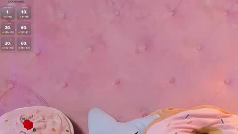 Ivy online show from January 2026 04:49:02 AM