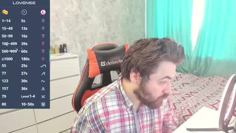 Morl online show from February 2026 12:35:02 PM