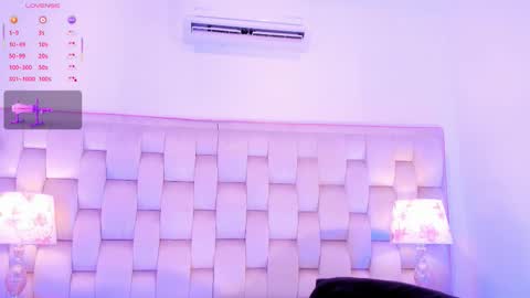 aron online show from March 2026 03:22:02 AM