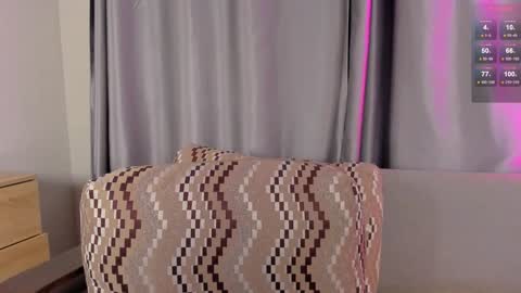 musemelody online show from January 2025 03:11:02 PM