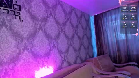 musemelody online show from February 2025 10:35:01 AM