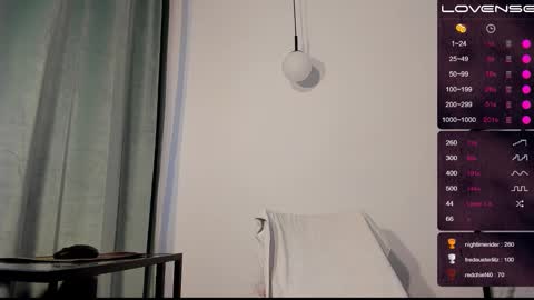 Artemius online show from February 2025 02:44:01 PM