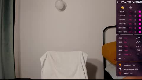 Artemius online show from March 2025 03:27:01 PM