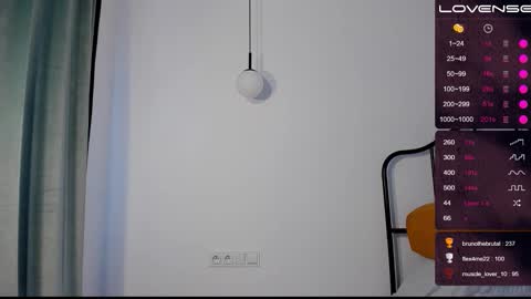 Artemius online show from March 2025 01:51:01 PM