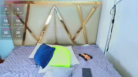 Samanta  online show from February 2025 02:21:01 PM