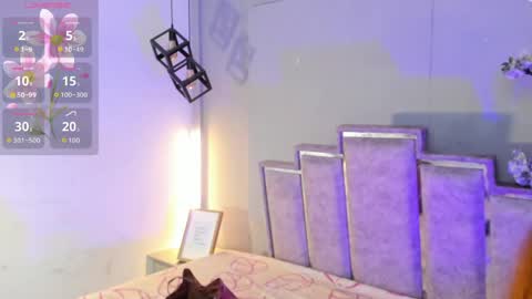 nahomycarterr online show from May 2026 11:28:02 AM