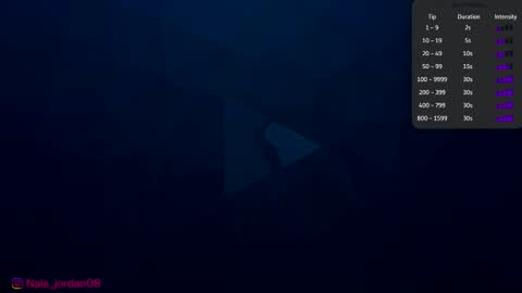 N A L A  NEW instagram nala jordan08 online show from February 2026 11:04:02 AM