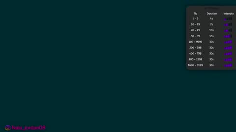 N A L A  NEW instagram nala jordan08 online show from March 2026 11:39:02 AM