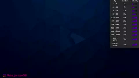 N A L A  NEW instagram nala jordan08 online show from May 2026 11:19:01 AM
