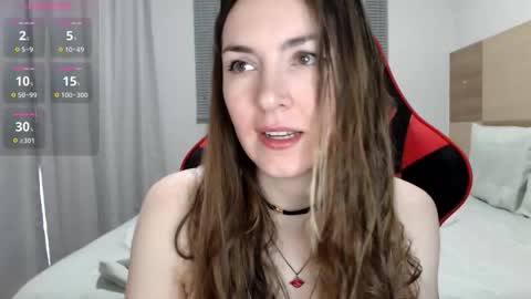 Ann online show from December 2025 07:12:02 PM