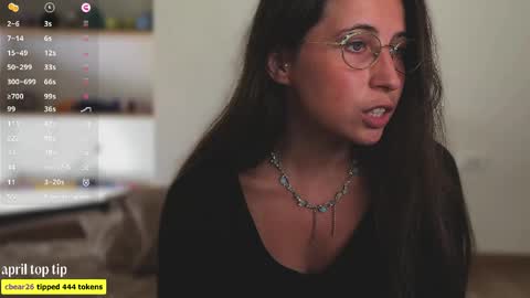 Riley online show from April 2026 12:01:01 PM