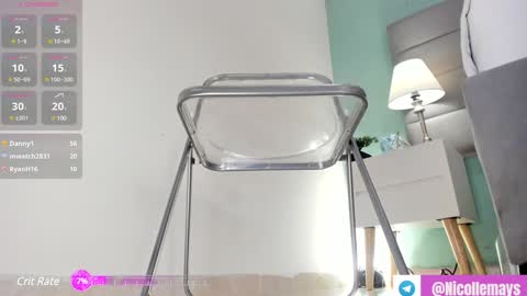 Nicolle Mays online show from January 2025 06:21:01 PM