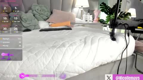 Nicolle Mays online show from February 2025 07:11:01 PM